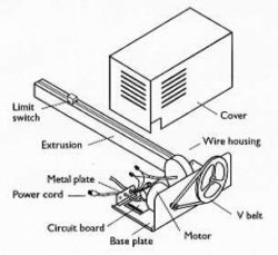 buy wilshire manufacturing company products online dale electric