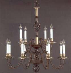 buy wilshire manufacturing company products online dale electric